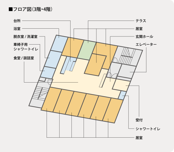 グループホームお城下の間取り